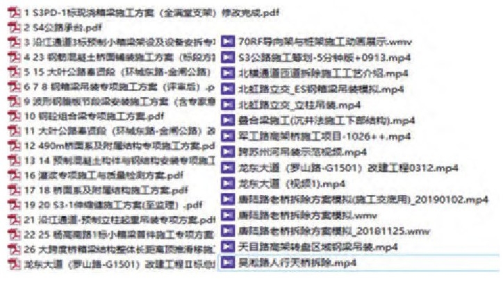 基于BIM的预制桥梁上部结构施工方案智能模拟技术研究与应用