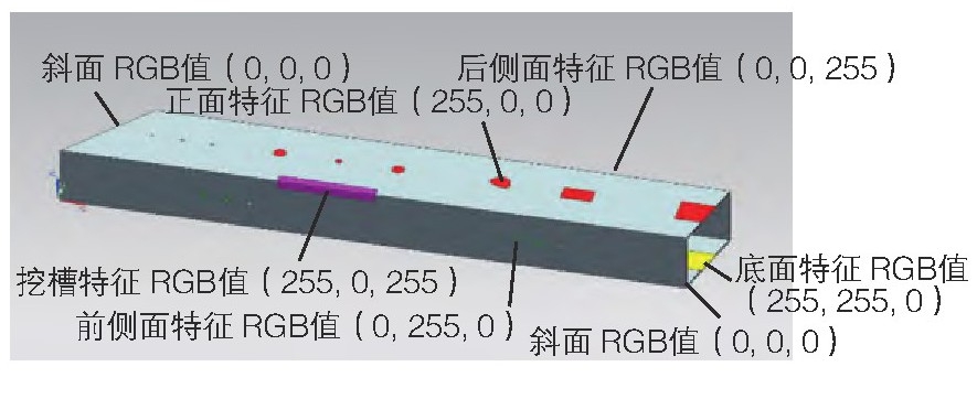 基于BIM的数字化智能加工技术研究