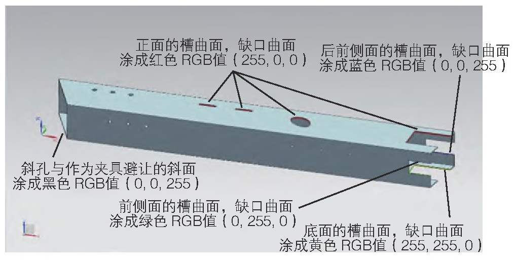 基于BIM的数字化智能加工技术研究