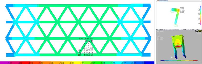 首都地标性超高层建筑BIM技术应用研究