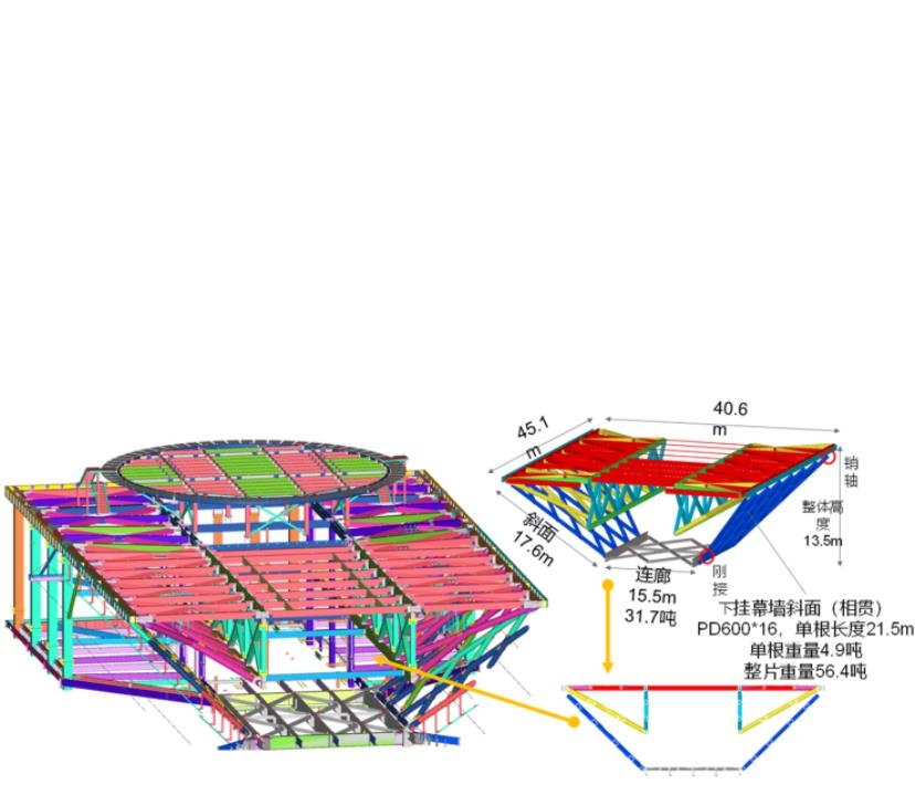 首都地标性超高层建筑BIM技术应用研究