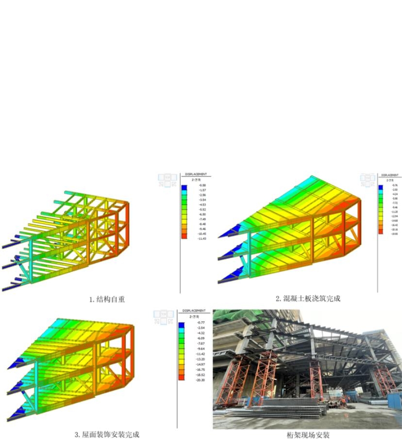 首都地标性超高层建筑BIM技术应用研究