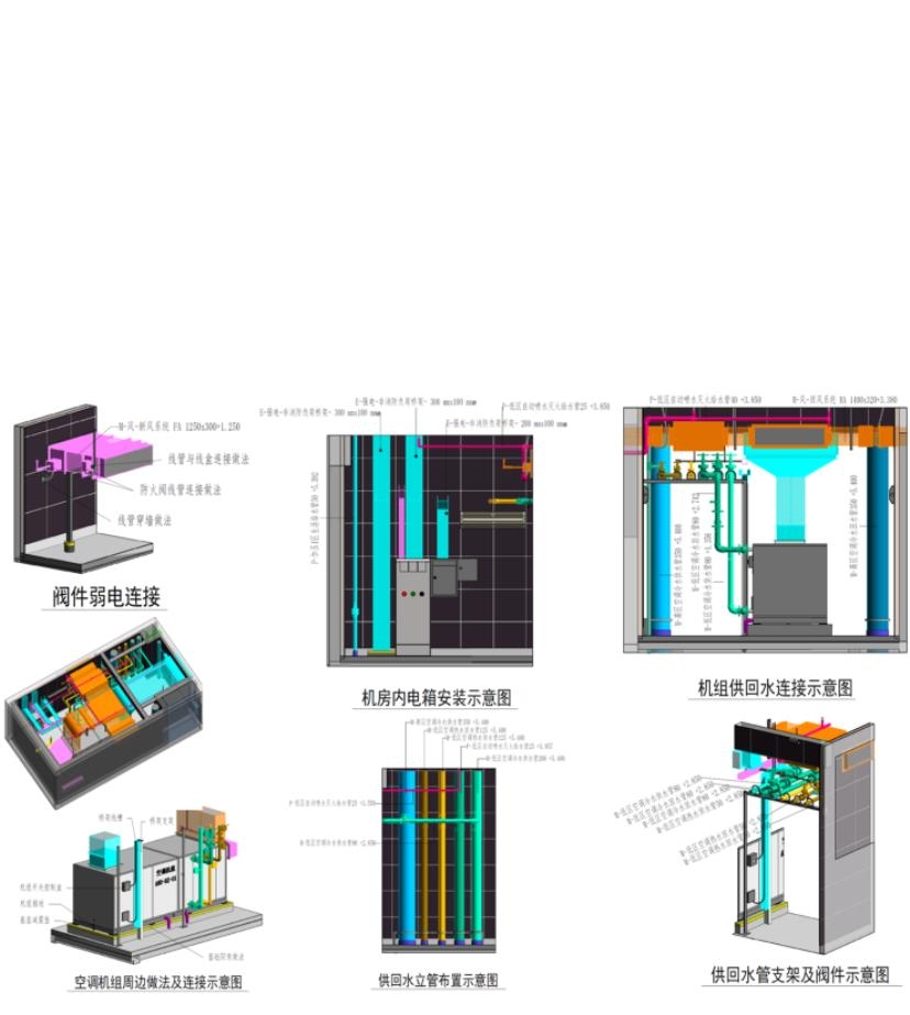 首都地标性超高层建筑BIM技术应用研究