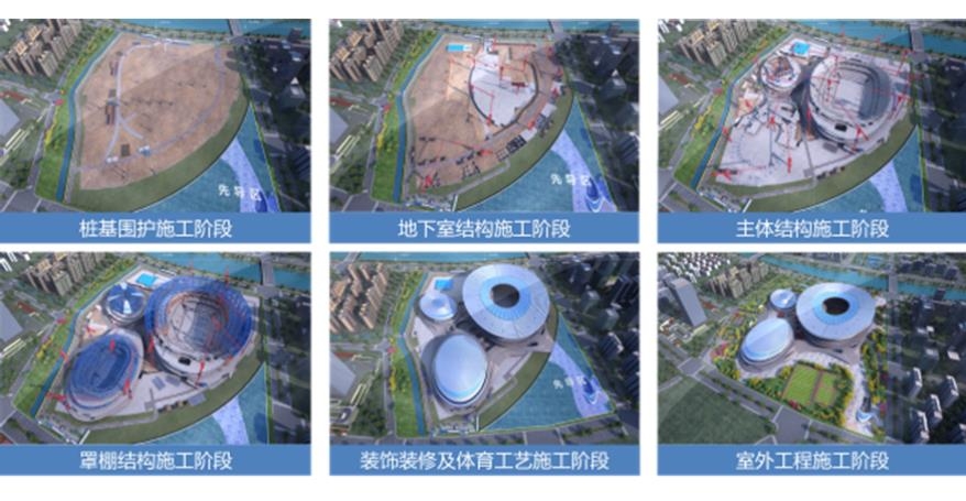 特大型体育场馆建设中BIM技术的综合应用