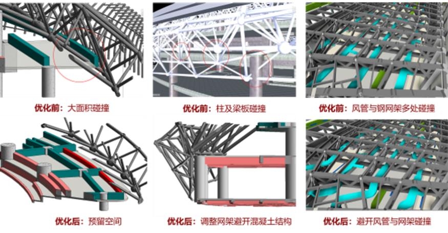 特大型体育场馆建设中BIM技术的综合应用