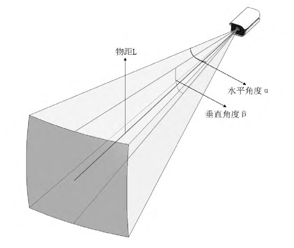 铁路通信工程BIM建模方法研究与应用