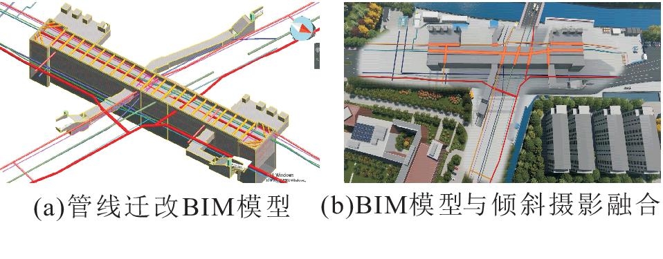 BIM技术在城市轨道交通施工中的应用