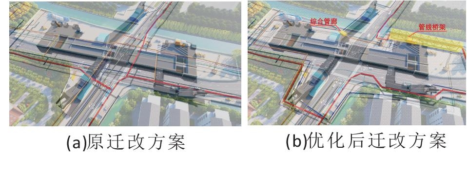 BIM技术在城市轨道交通施工中的应用