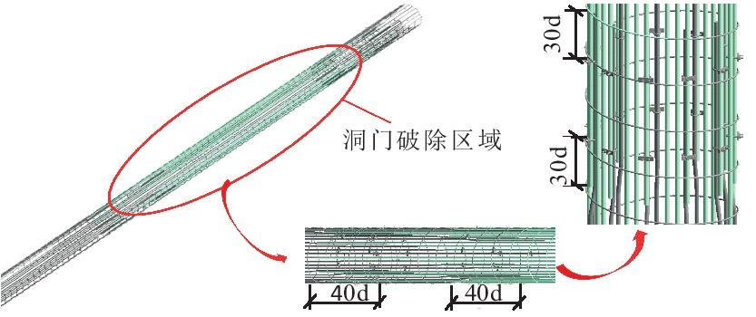 BIM技术在城市轨道交通施工中的应用