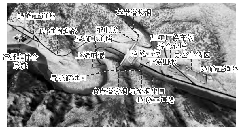 陕西省普化水库BIM技术应用研究与实践