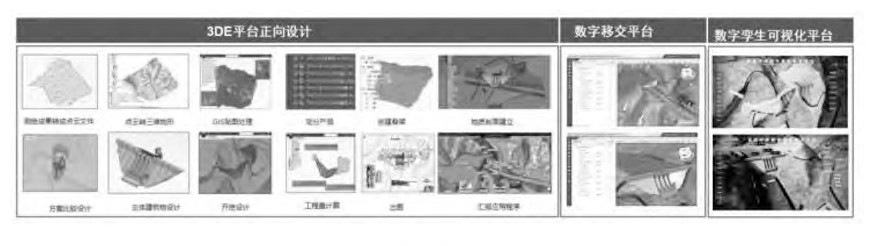 陕西省普化水库BIM技术应用研究与实践