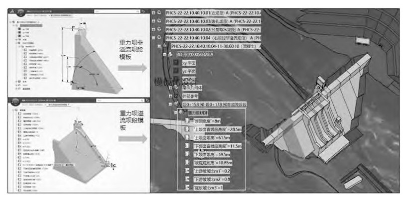 陕西省普化水库BIM技术应用研究与实践