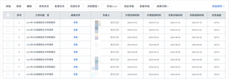 全过程工程咨询数字化管理需求分析及应用实例