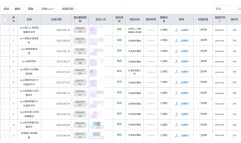 全过程工程咨询数字化管理需求分析及应用实例